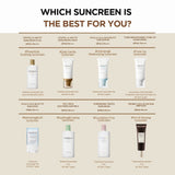 Probio-Cica Glow Sun Ampoule